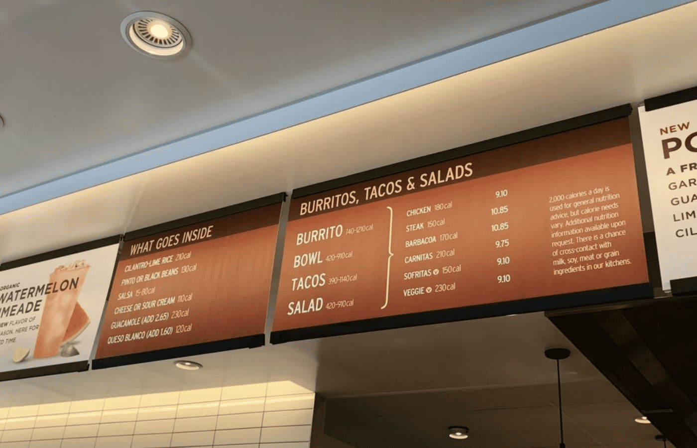 Does Chipotle Use Chicken Breast Or Thighs? (Explained) AisleWizard